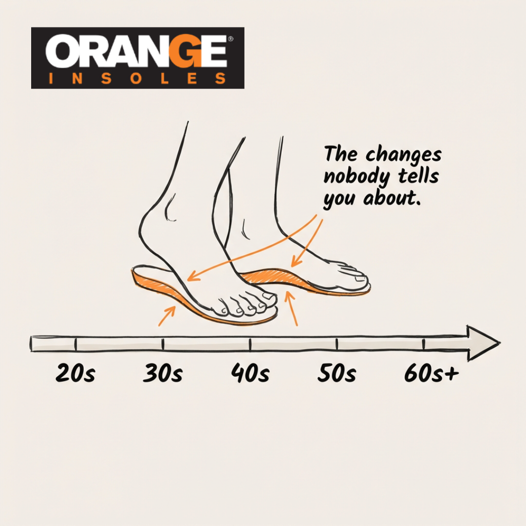 How Your Feet Change as You Age: A Decade-by-Decade Guide