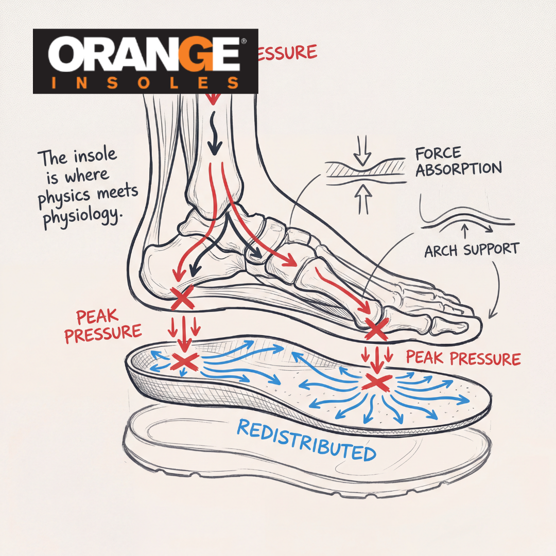 Preventive Guide for Diabetic Foot Care