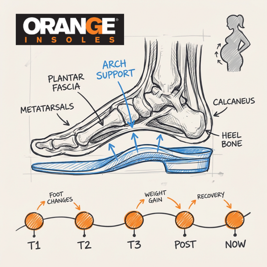 Swollen Feet During Pregnancy: A Trimester-by-Trimester Foot Care Guide