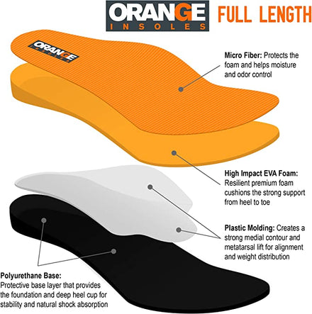 Orange Full Length Insoles - Unisex