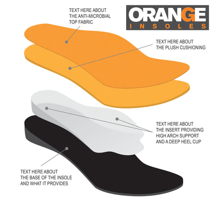 Orange 3/4 + Orange Full Bundle Set (Pack)